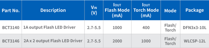 1701671987813392.png image.png