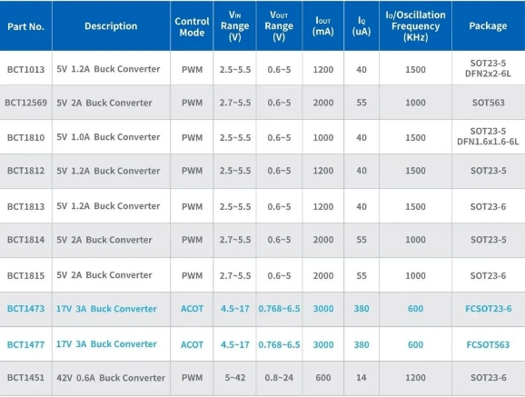 1703469633236878.png 微信截圖_20231225113349.png